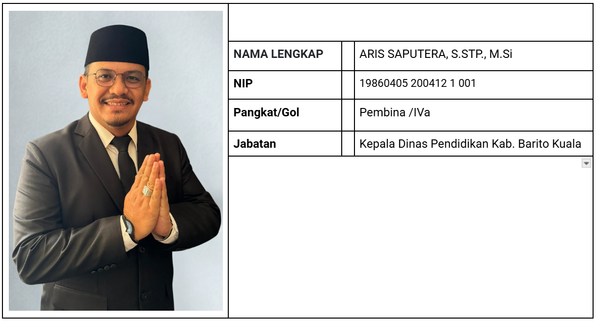 PROFIL KEPALA DINAS PENDIDIKAN KABUPATEN BARITO KUALA